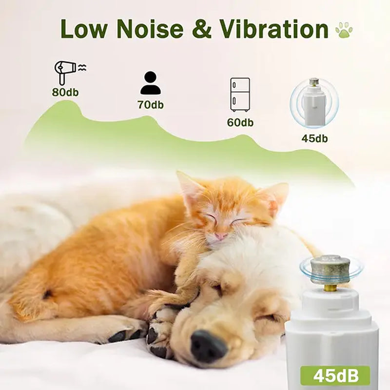 Petlovers 2-In-1 Pet Nail Clipper and Grinder, Dog Nail Clipper Trimmer, Ultra Quiet Electric Nail Set, Rechargeable, Suitable for Trimming Toes and Claws of Dogs and Cats of All Sizes